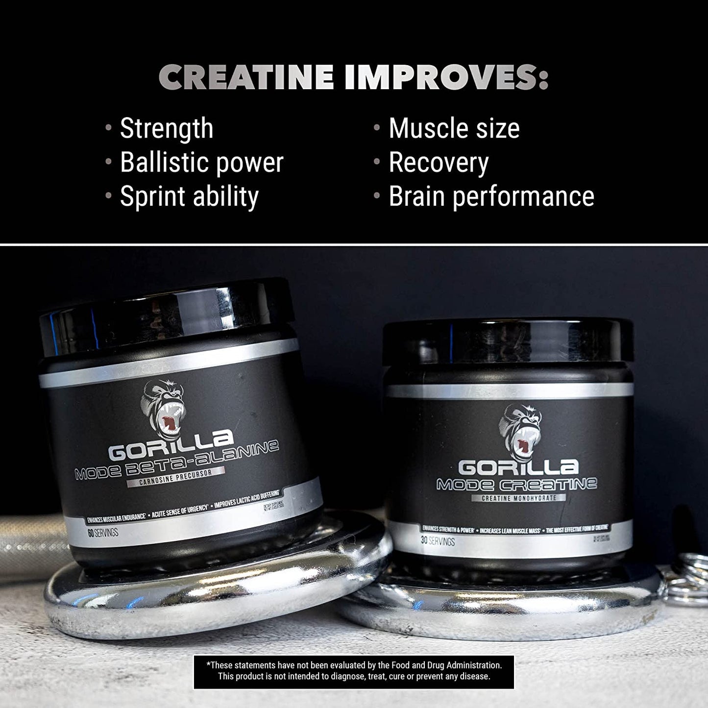 Gorilla Mode Creatine