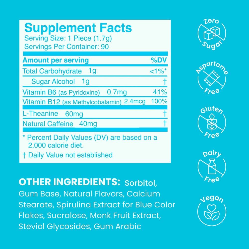Neuro® Gum Energy & Focus™ Bulk Bag (90 pcs) - Peppermint