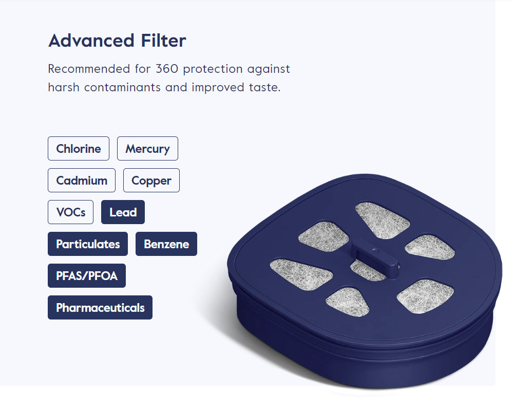 LARQ Pitcher Advanced Filter