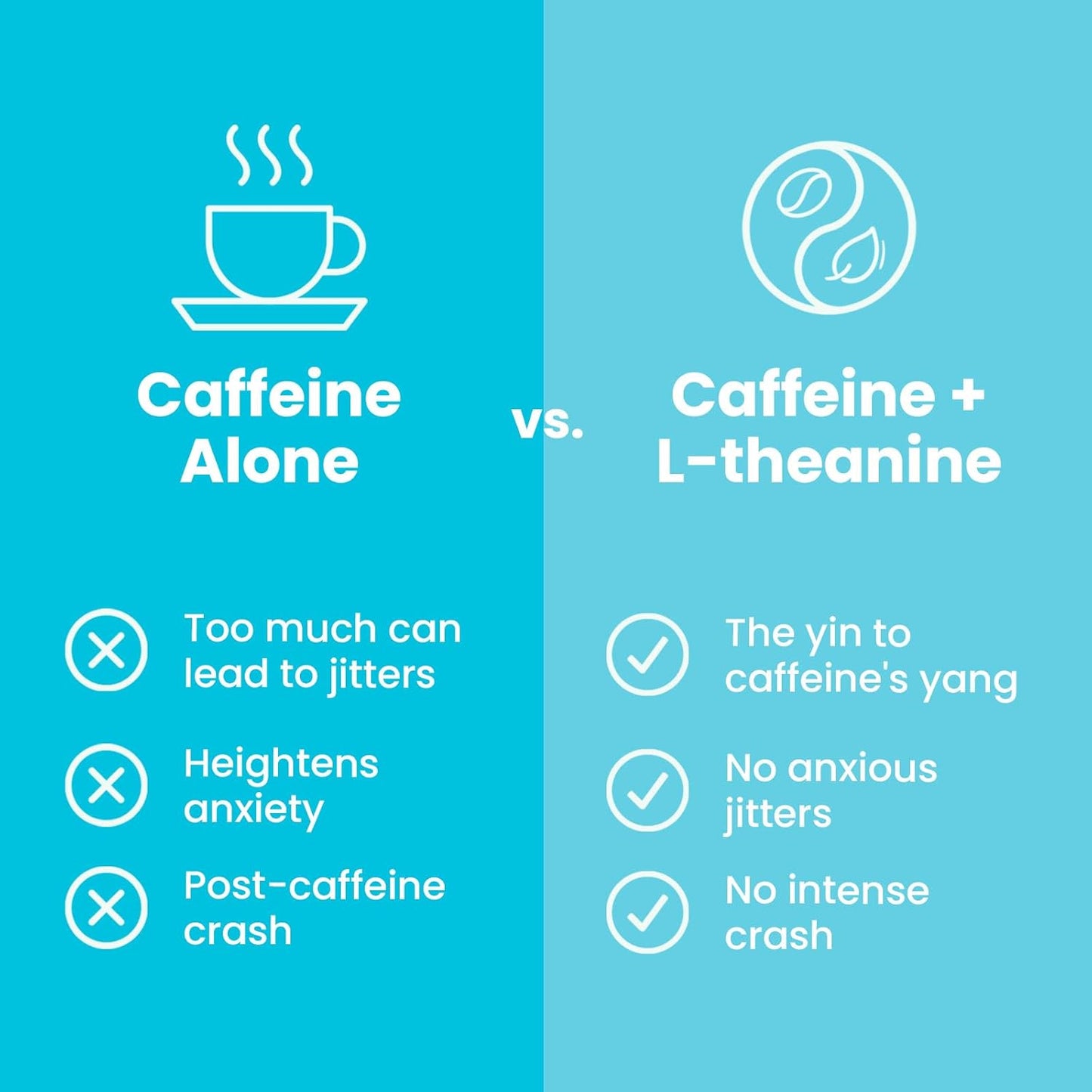 Neuro® Gum Energy & Focus™ 6 Pack (54 pcs) - Cinnamon